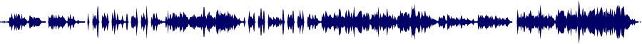 Volume waveform