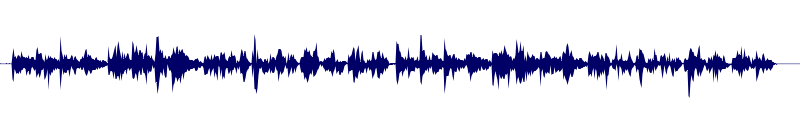 Volume waveform