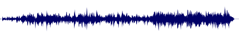 Volume waveform