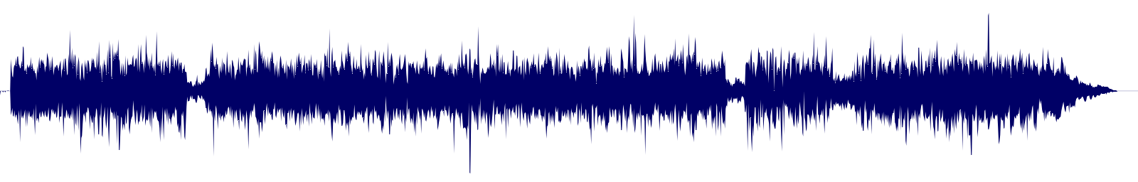 Volume waveform