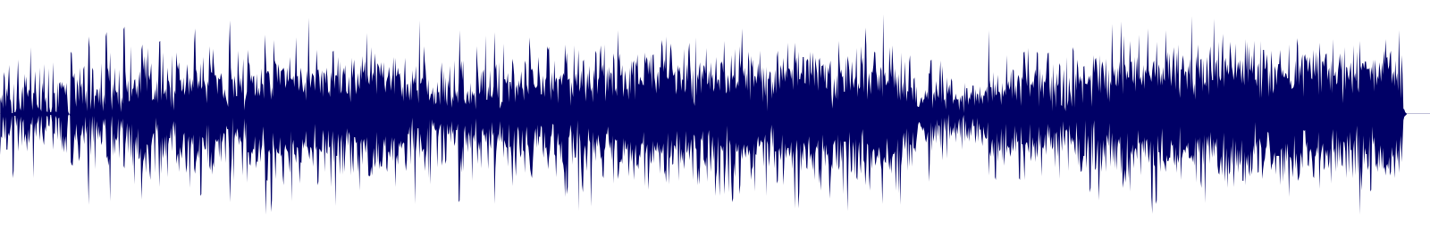 Volume waveform