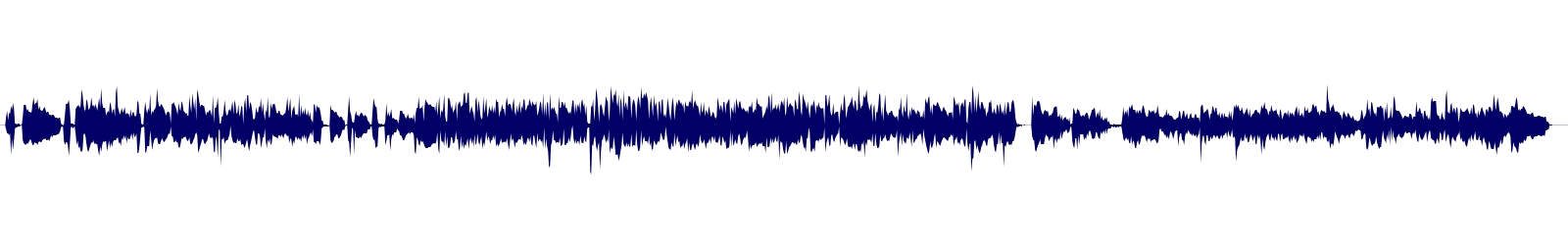 Volume waveform