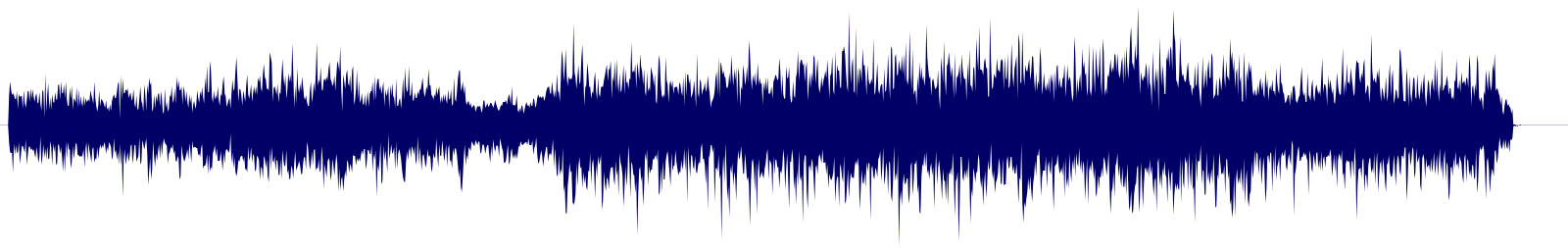 Volume waveform