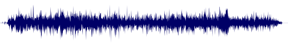 Volume waveform