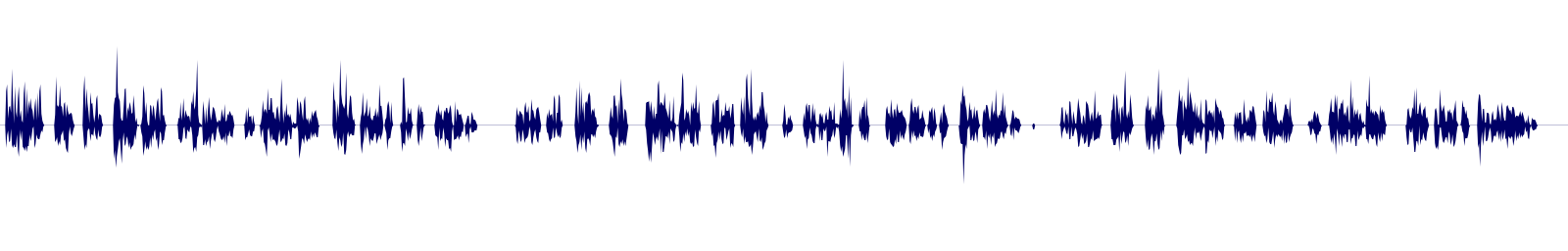 Volume waveform