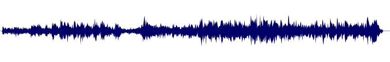 Volume waveform