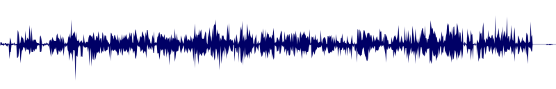 Volume waveform