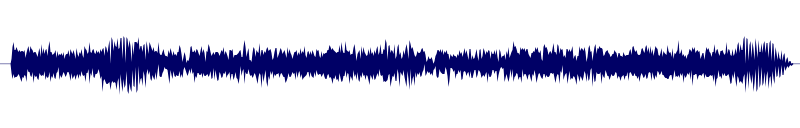 Volume waveform