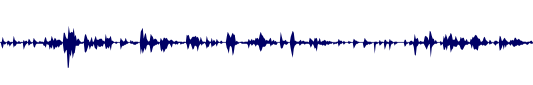 Volume waveform