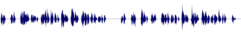 Volume waveform