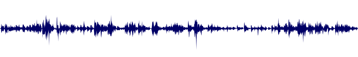 Volume waveform