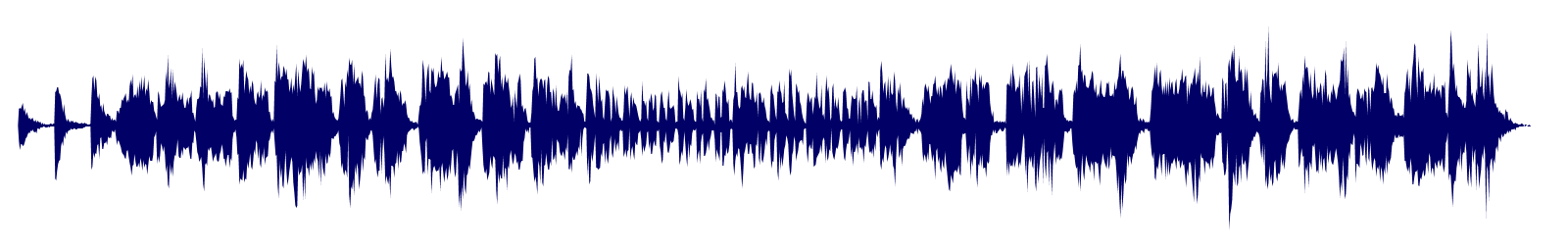 Volume waveform