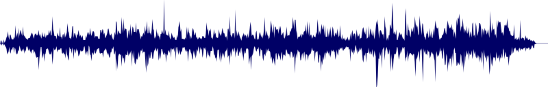 Volume waveform