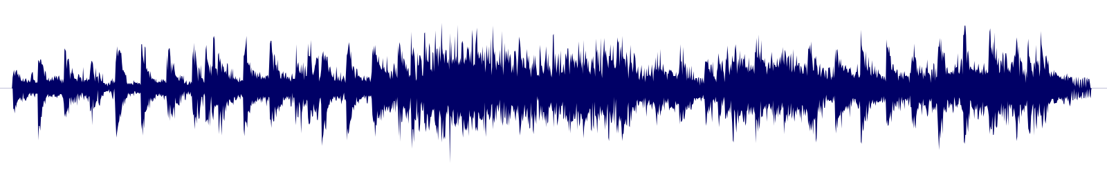 Volume waveform