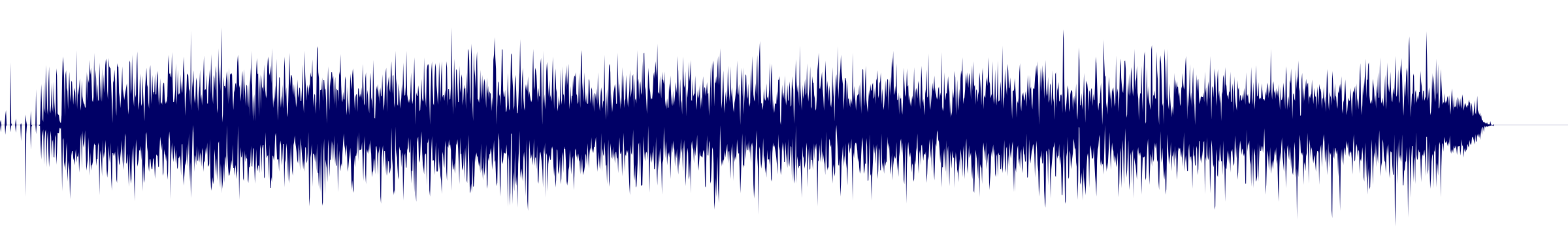 Volume waveform