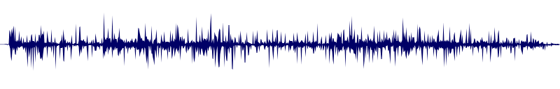 Volume waveform