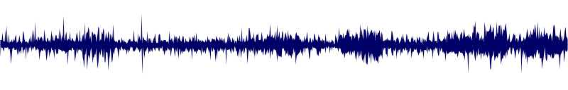 Volume waveform