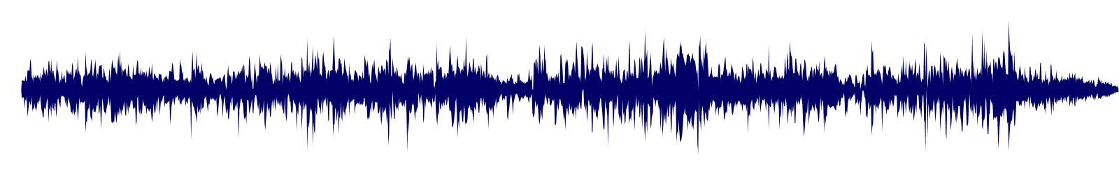 Volume waveform