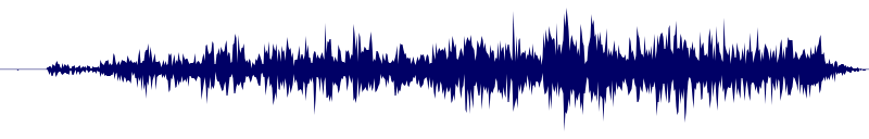 Volume waveform