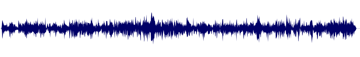 Volume waveform