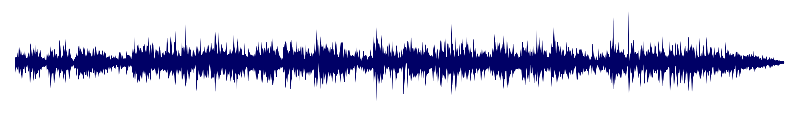 Volume waveform