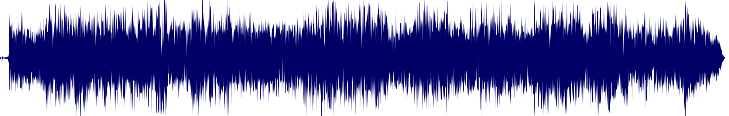 Volume waveform