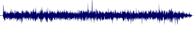 Volume waveform