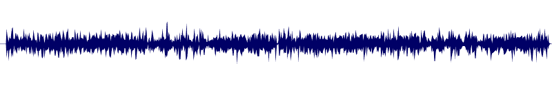 Volume waveform