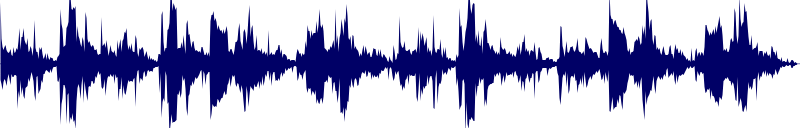 Volume waveform