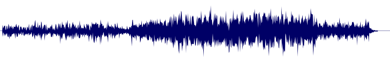 Volume waveform