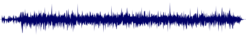 Volume waveform