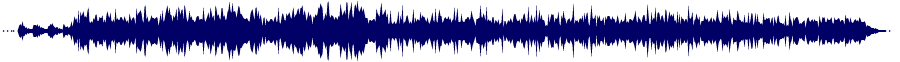 Volume waveform