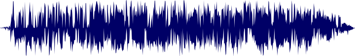 Volume waveform