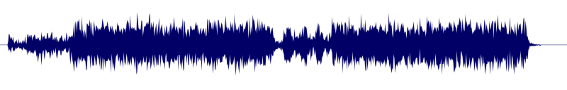 Volume waveform