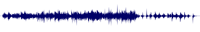 Volume waveform