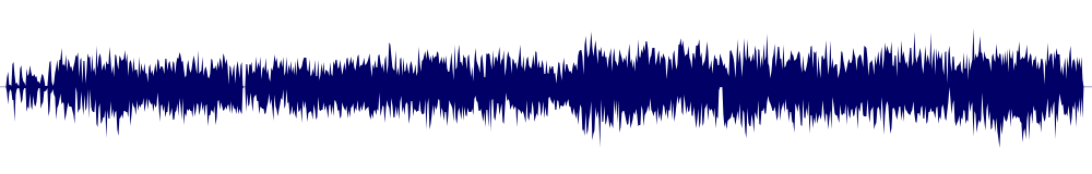 Volume waveform