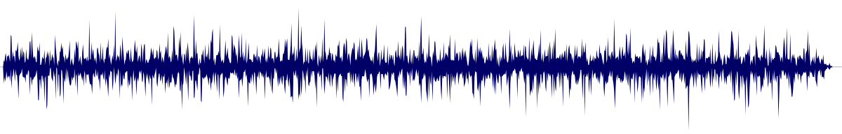 Volume waveform