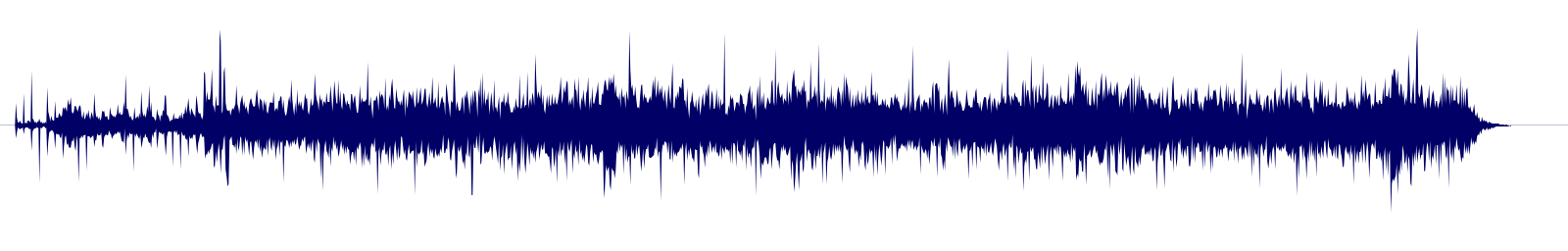 Volume waveform