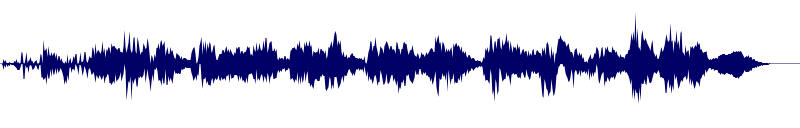 Volume waveform