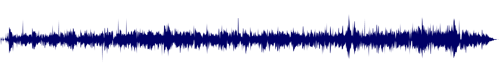 Volume waveform