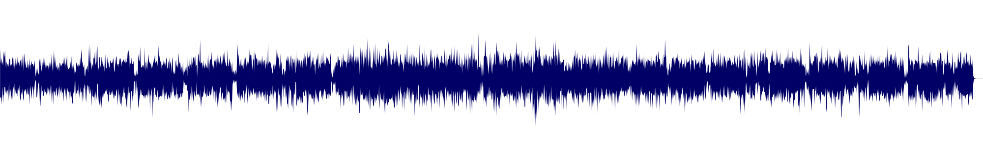 Volume waveform