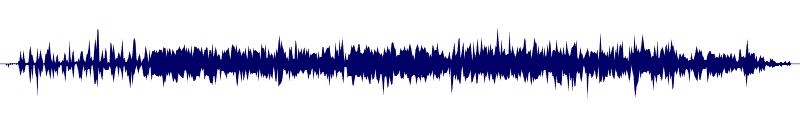 Volume waveform