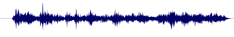 Volume waveform