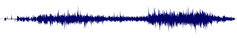 Volume waveform