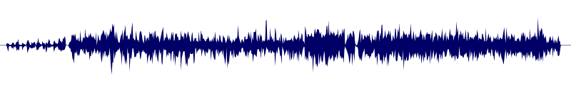 Volume waveform