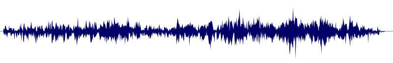 Volume waveform