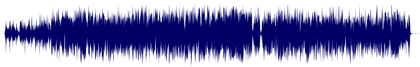 Volume waveform