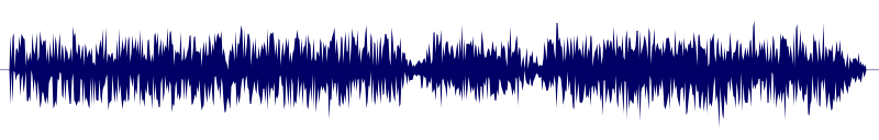 Volume waveform