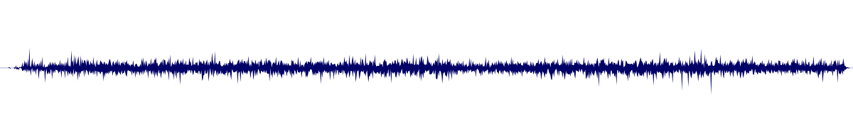 Volume waveform