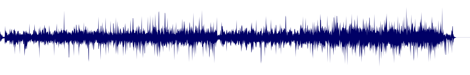 Volume waveform